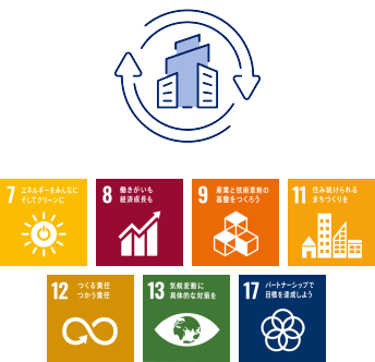持続可能な社会の基盤をつくる