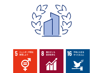 インテグリティのある組織をつくる